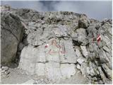 Passo Pordoi - Piz Boe